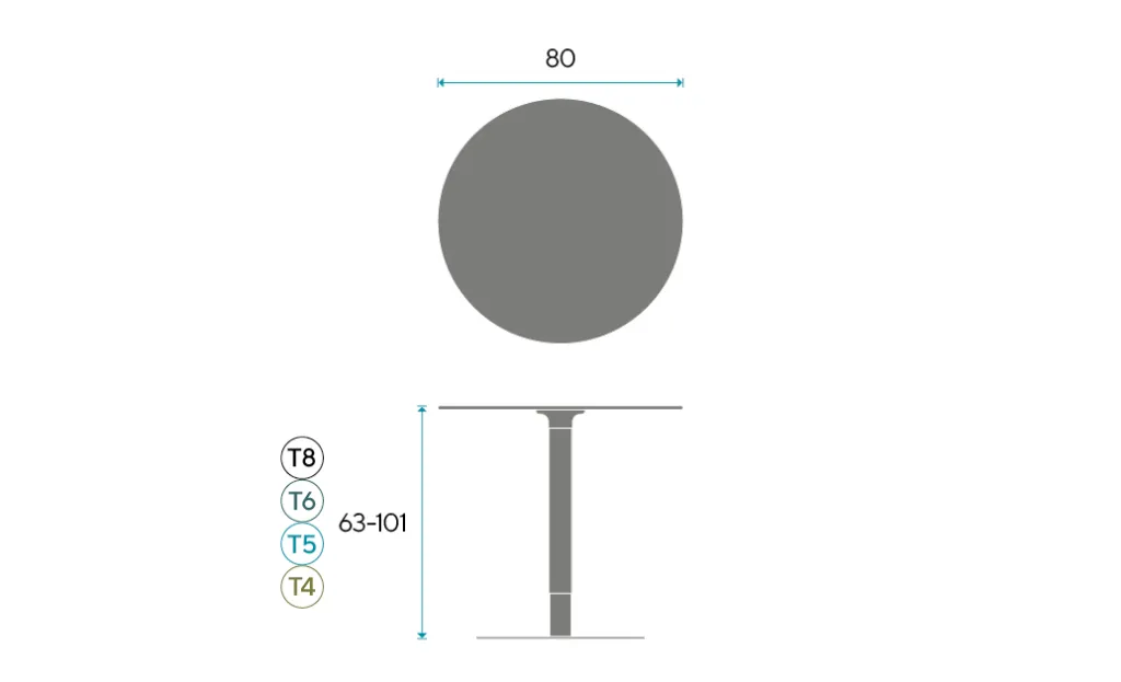 disc-up-mesures.webp