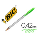 BOLÍGRAFO BIC CRISTAL FUN